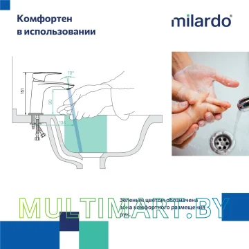 Смеситель Milardo Rora RORBL00M01 (черный) картинка 6